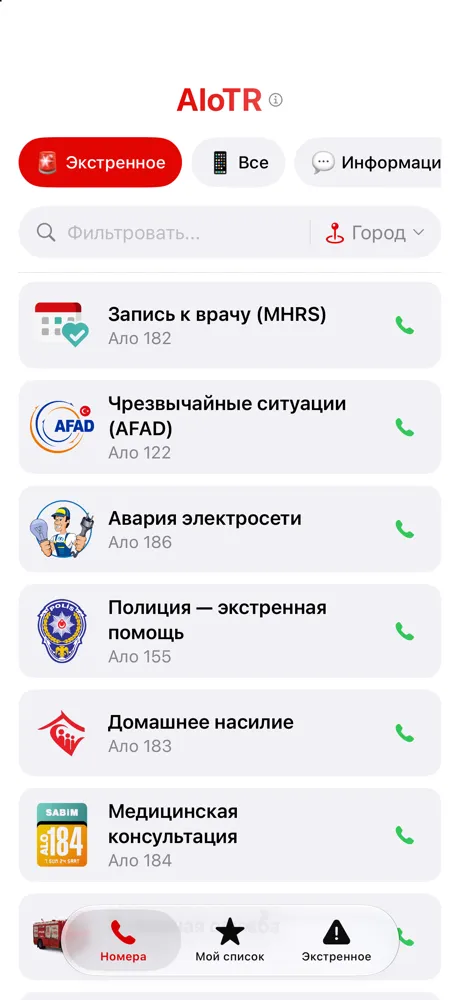 Список экстренных номеров в AloTR