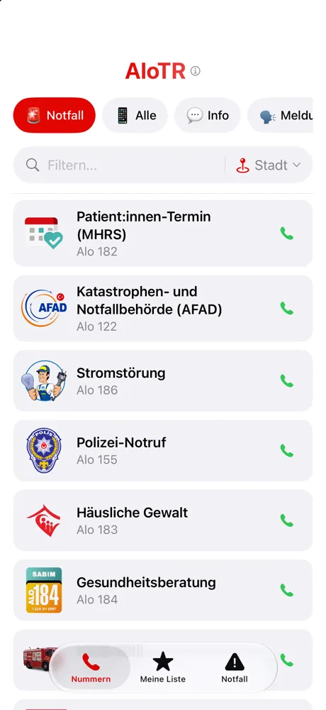 Die Liste der Notrufnummern in AloTR