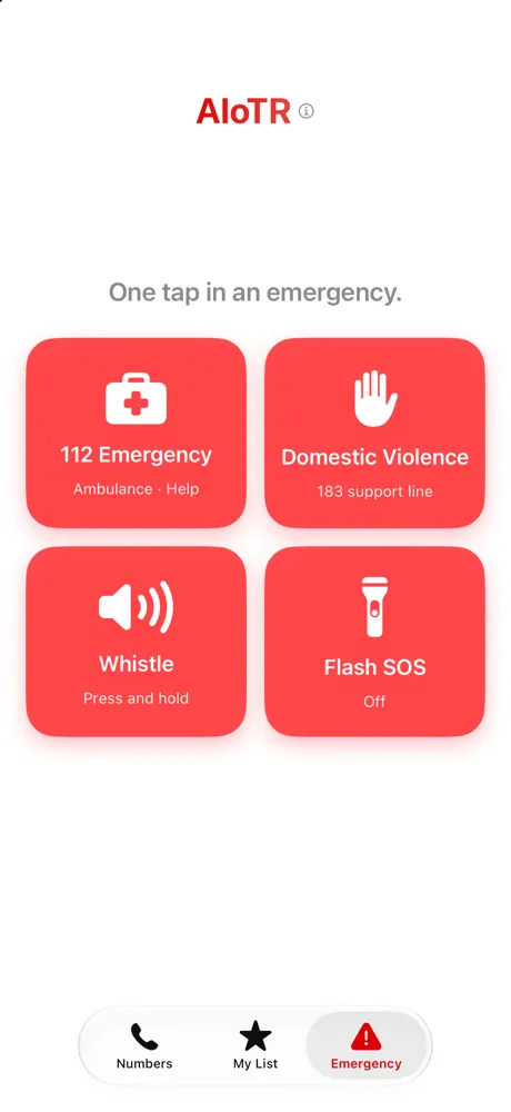 The Emergency tab: 112, 183, the siren and the SOS light